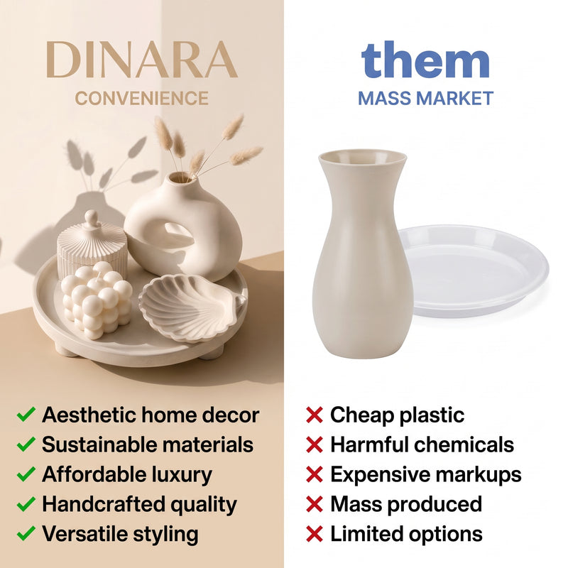 Divine Decor Collection – 5-Piece Premium Set